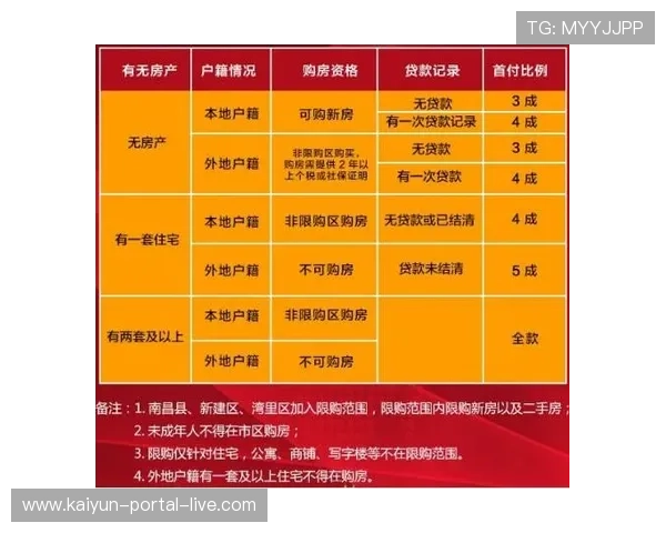开云代理推波胆好做吗 电竞投注盘口避坑防骗指南